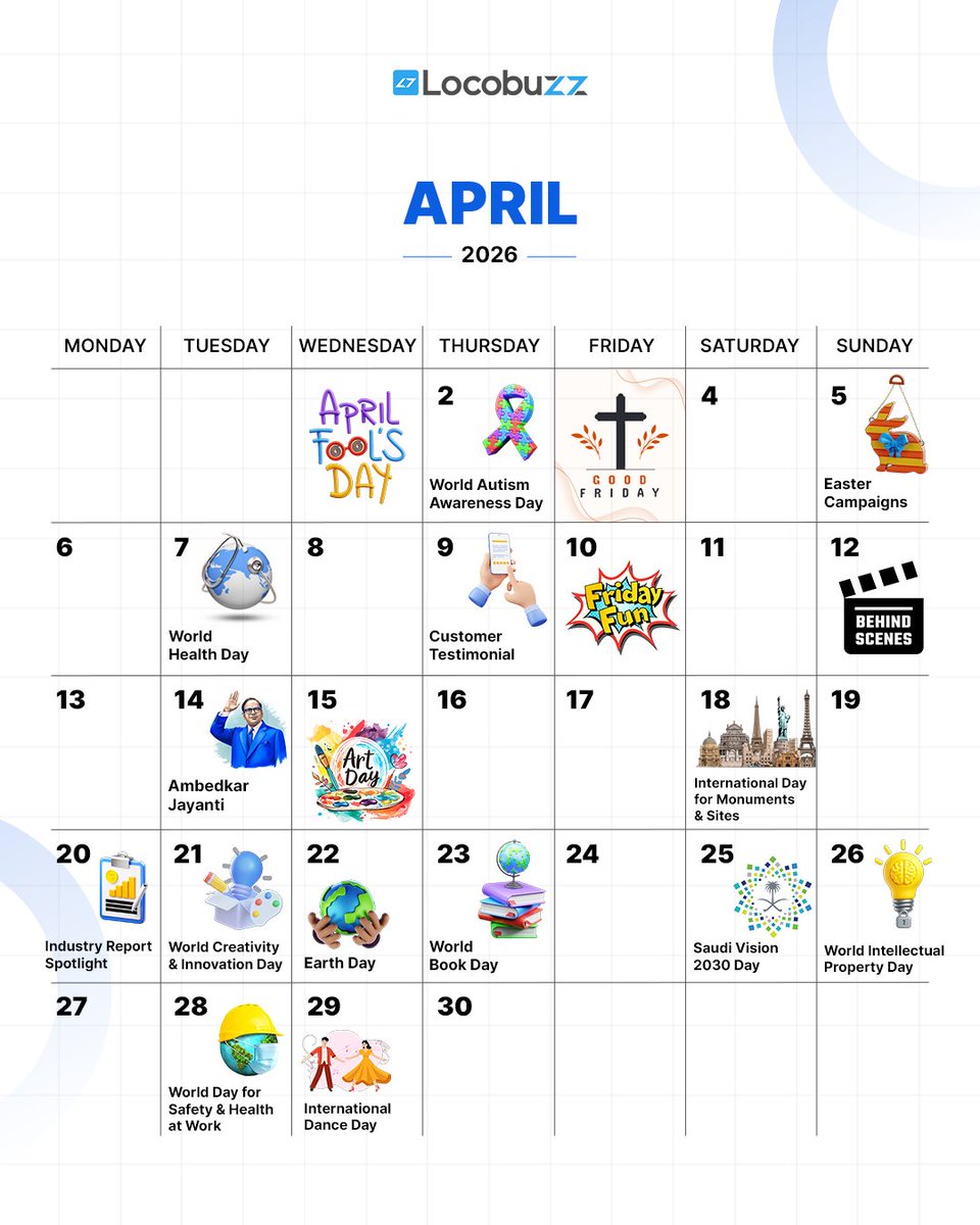 Locobuzz tweet media