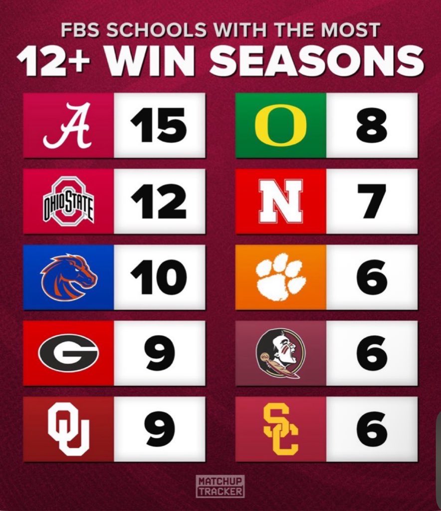 DuckfinitelyUO 🇺🇸 tweet media