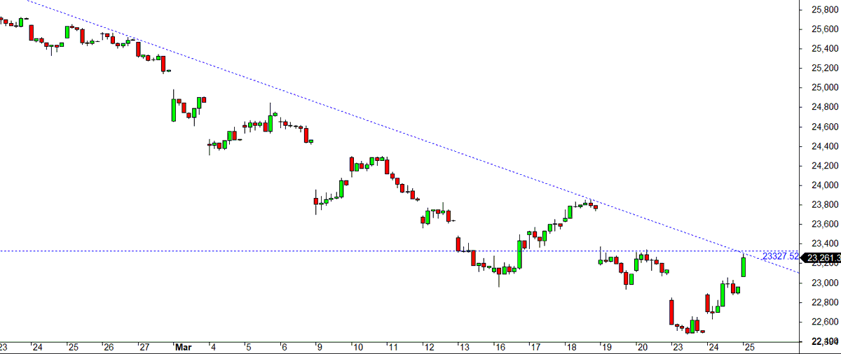 Dharmendr Klal tweet media