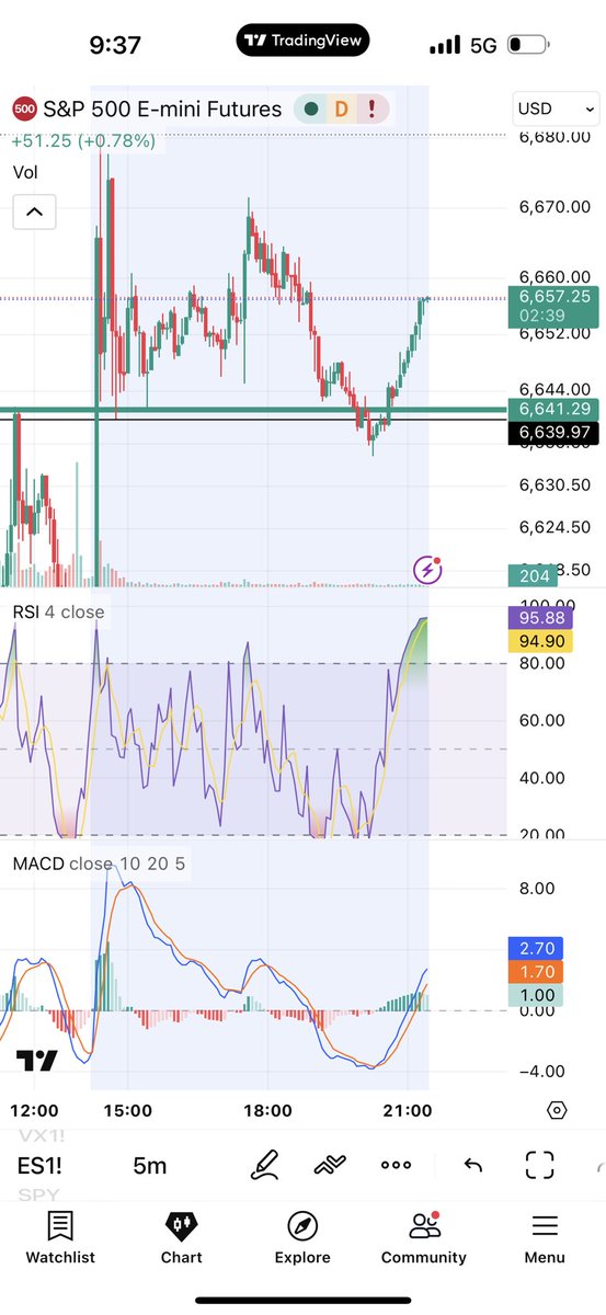 dylankelly tweet media