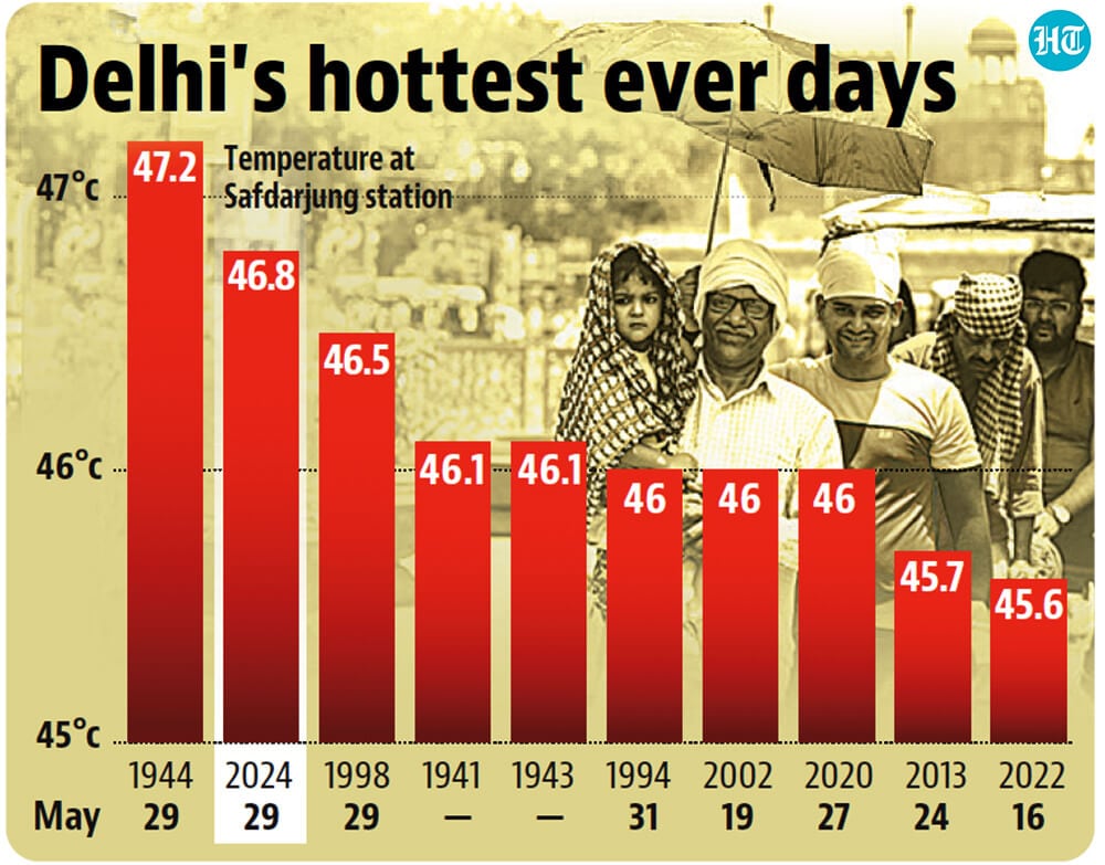 Manager of Null tweet media