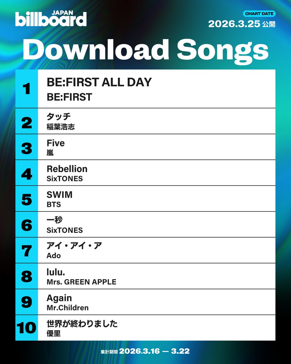 Billboard JAPAN（ビルボードジャパン） tweet media