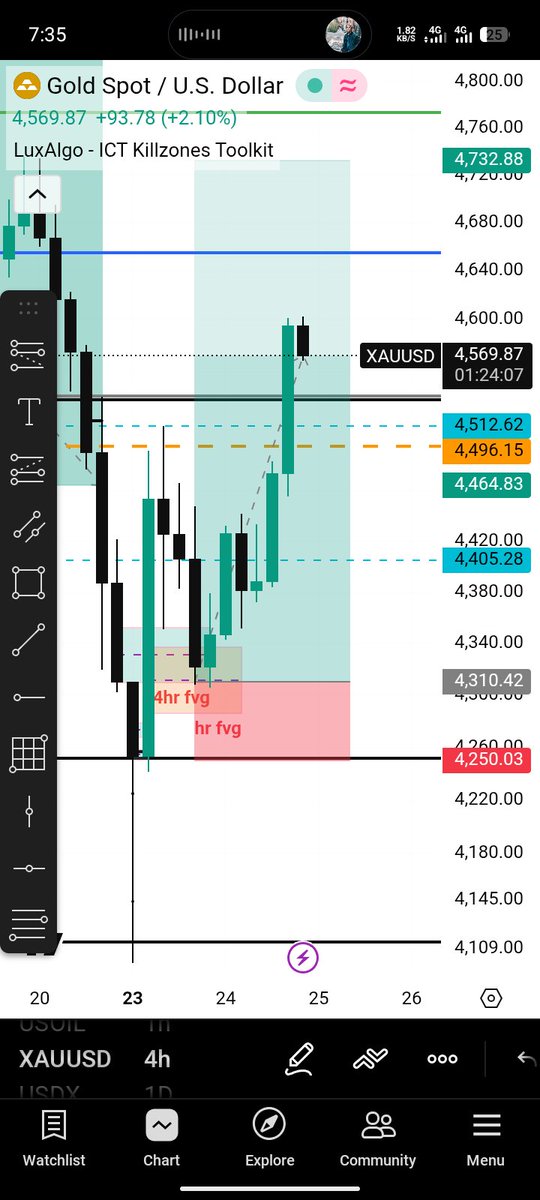 Kinuthia wa Mbisha 🇰🇪🇮🇷 tweet media