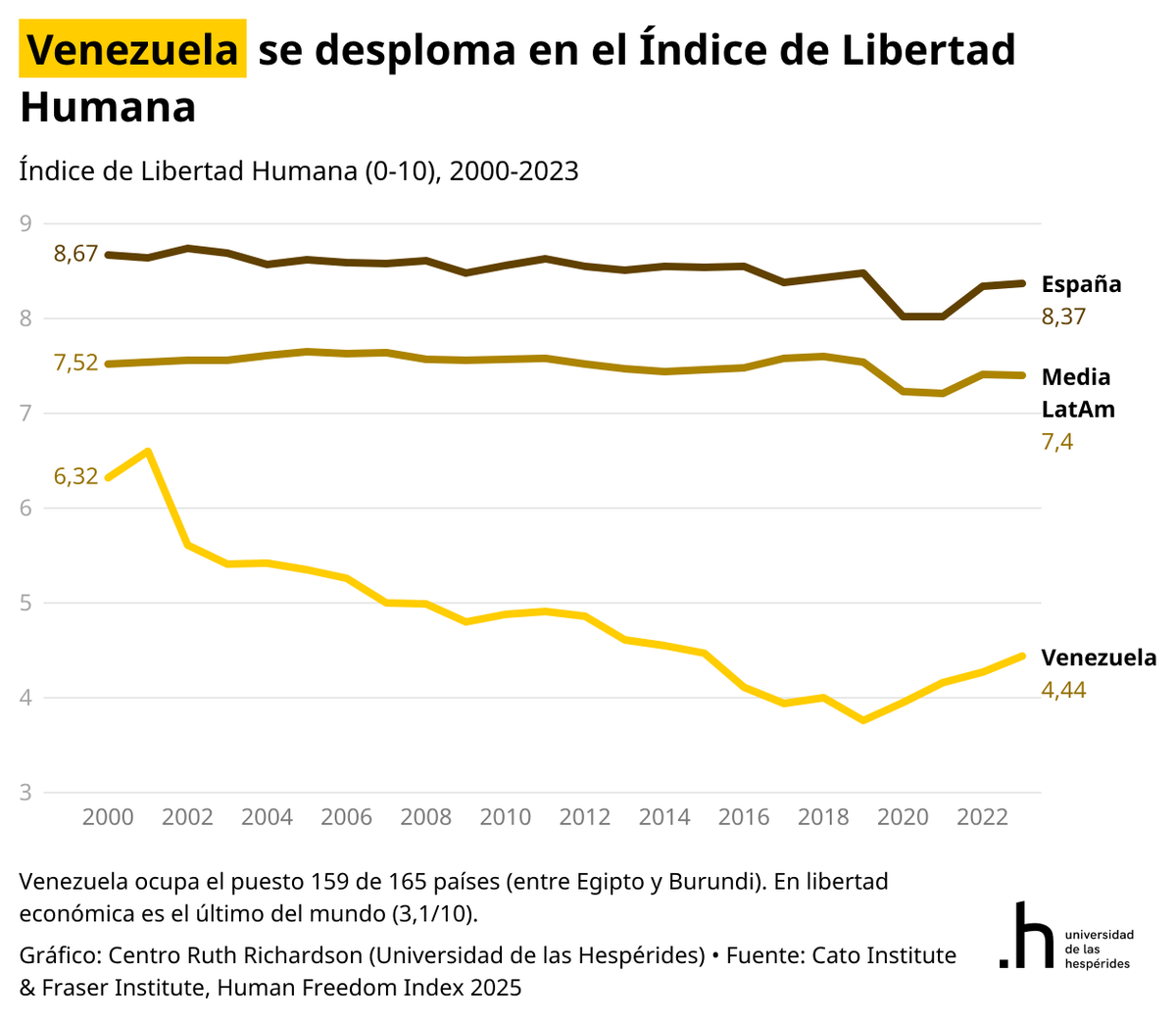 Santiago Calvo tweet media