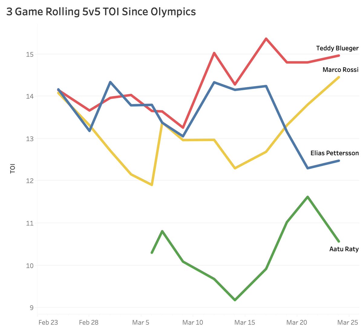 Hamalytics tweet media