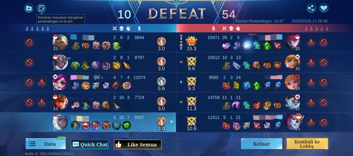 Mobile Legends Menfess tweet media