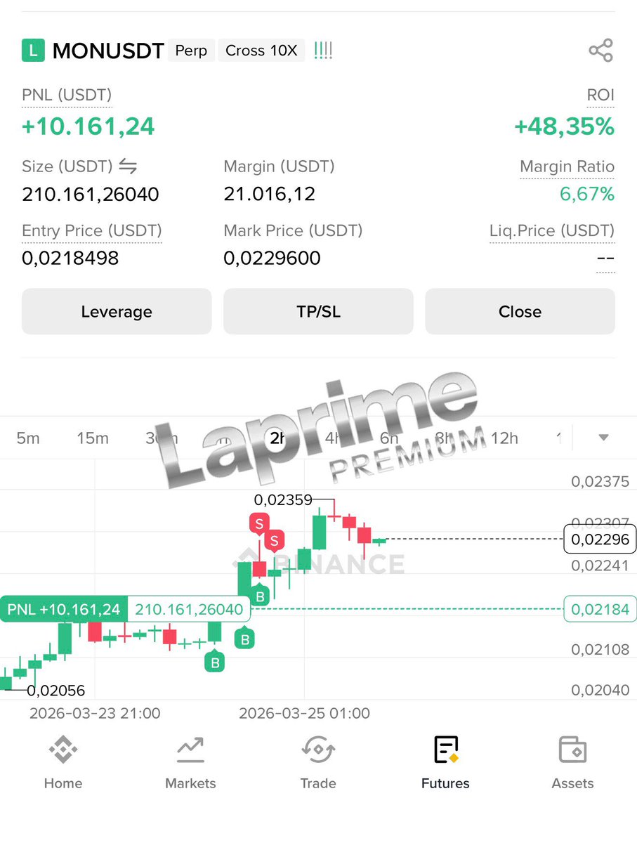 JinXbitcoin's tweet image. #MON +10k$ 

Close profit if you want