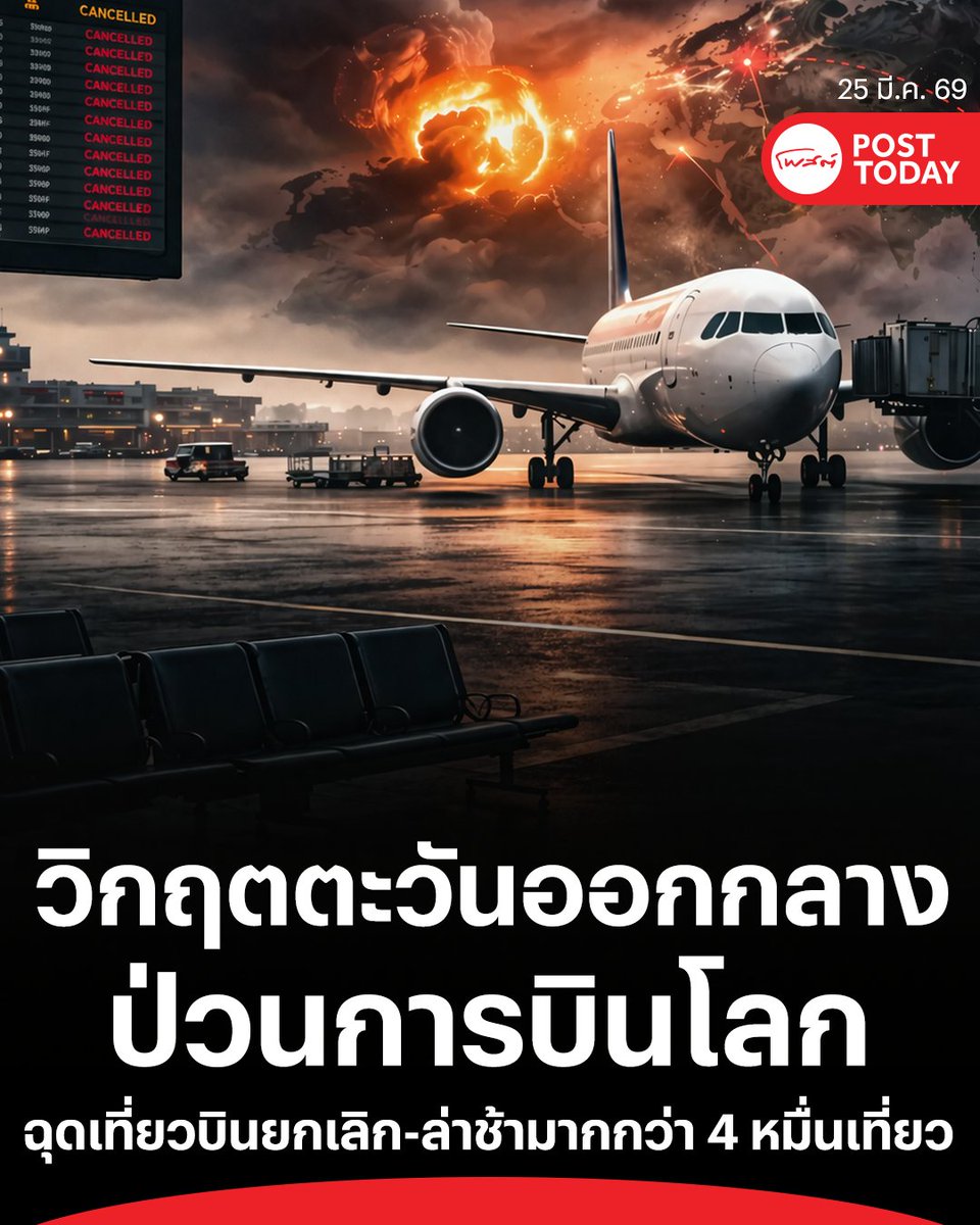 PostToday tweet media