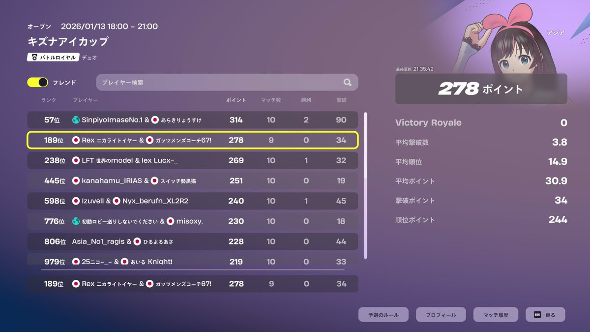 ガッツ #FUNNY固定デュオ@1 tweet media