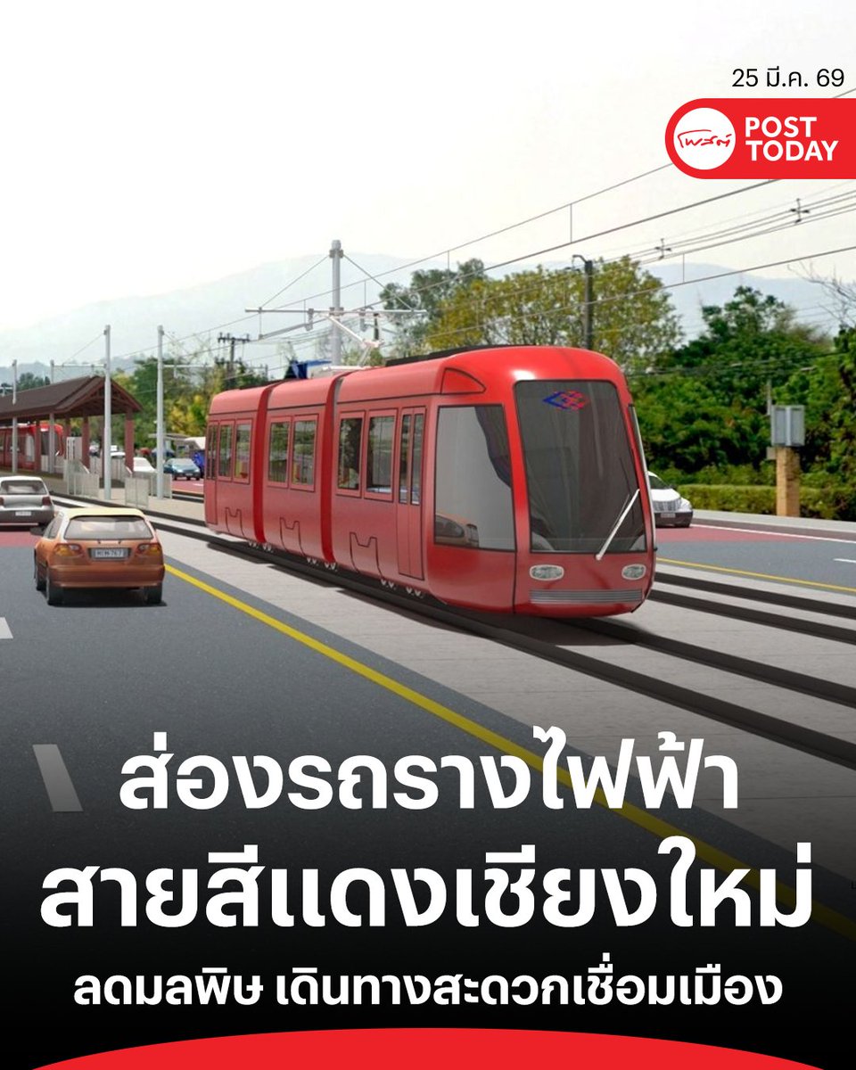 PostToday tweet media