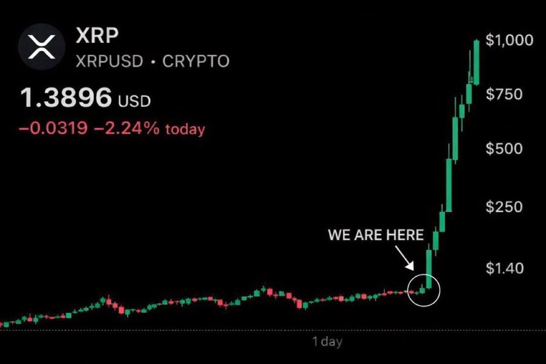 後藤エリザ@BTC & DOGE #リップル tweet media