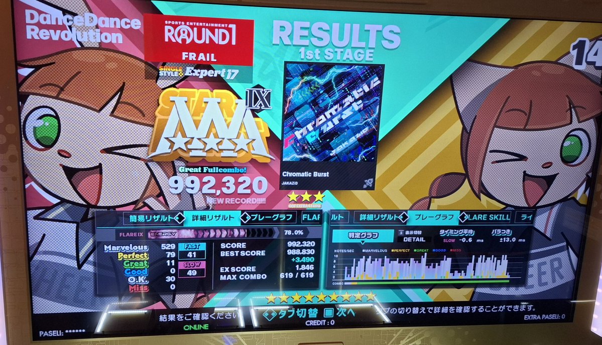 红ずきん🌞 tweet media