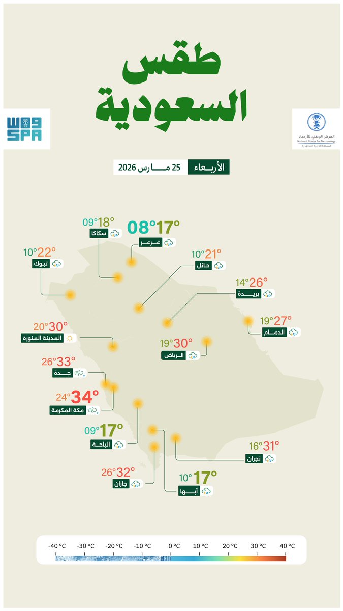 واس العام tweet media