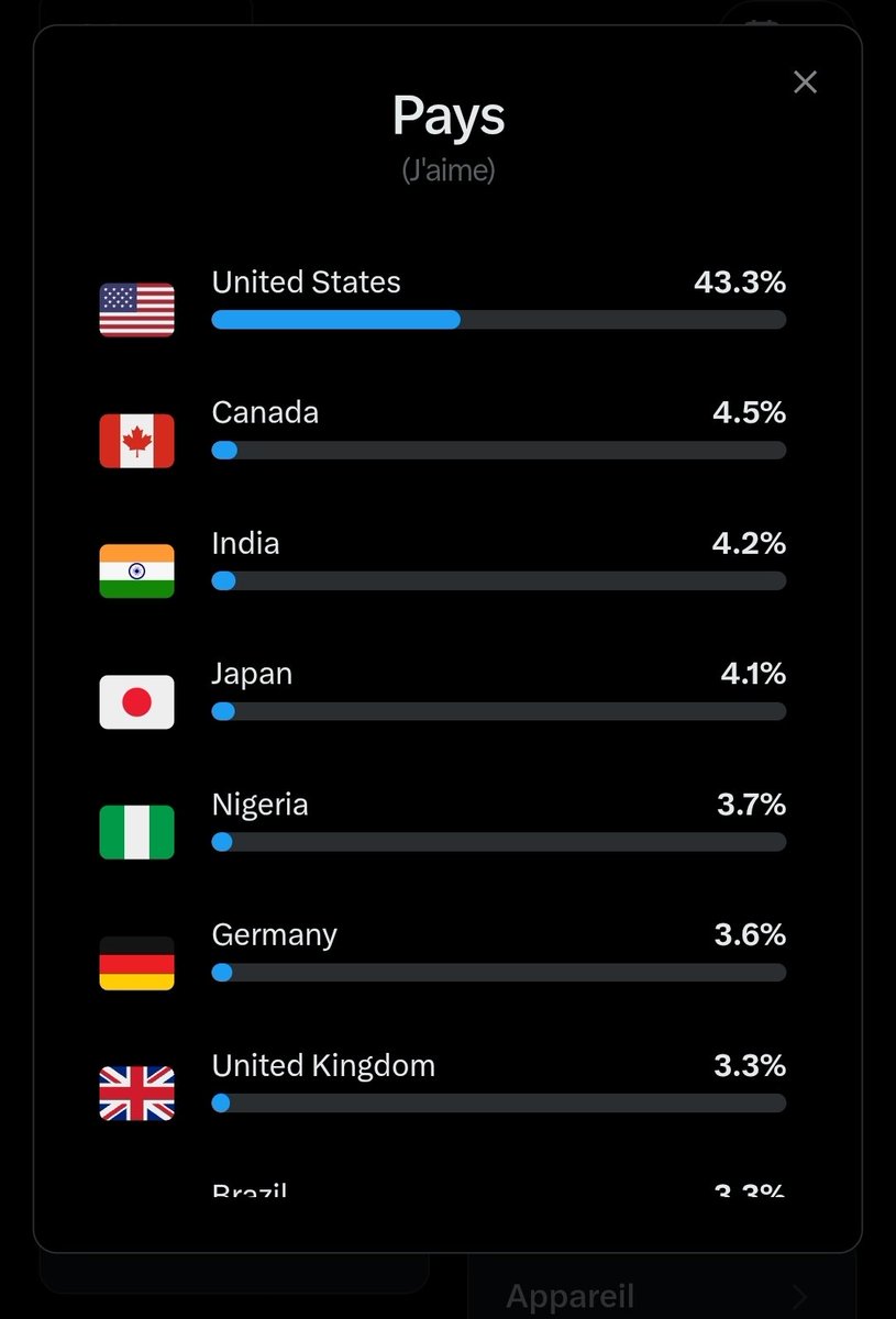 Déborah tweet media