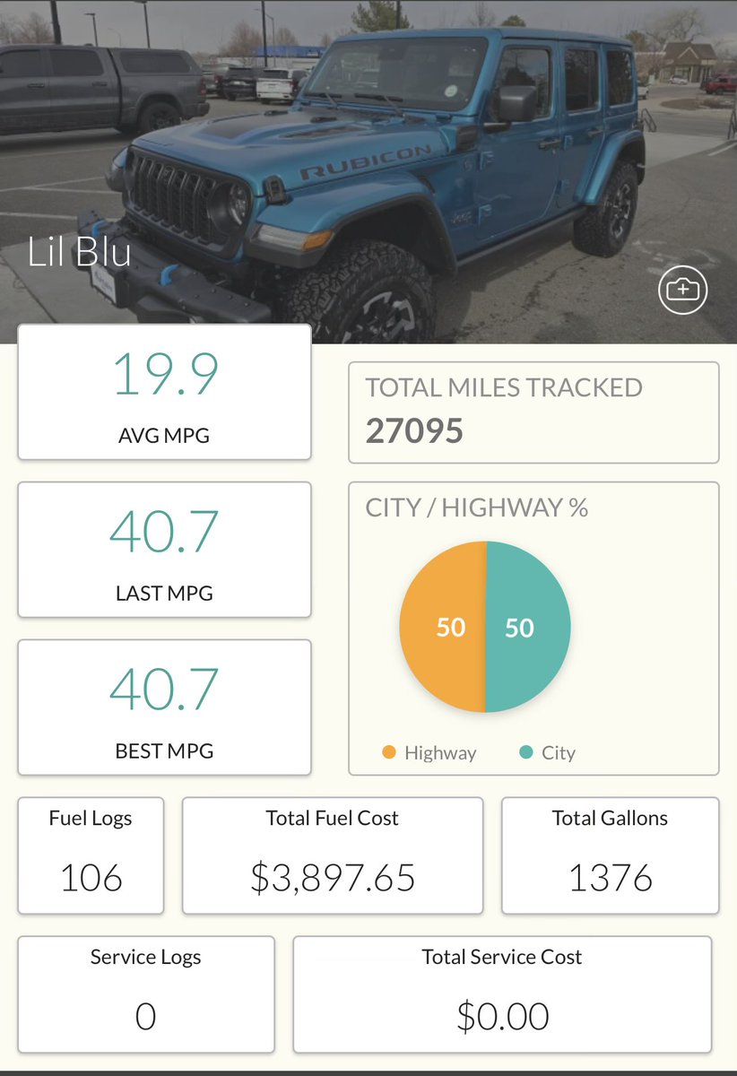 Ian Shepard 🏴‍☠️🌵🧇🥌 tweet media