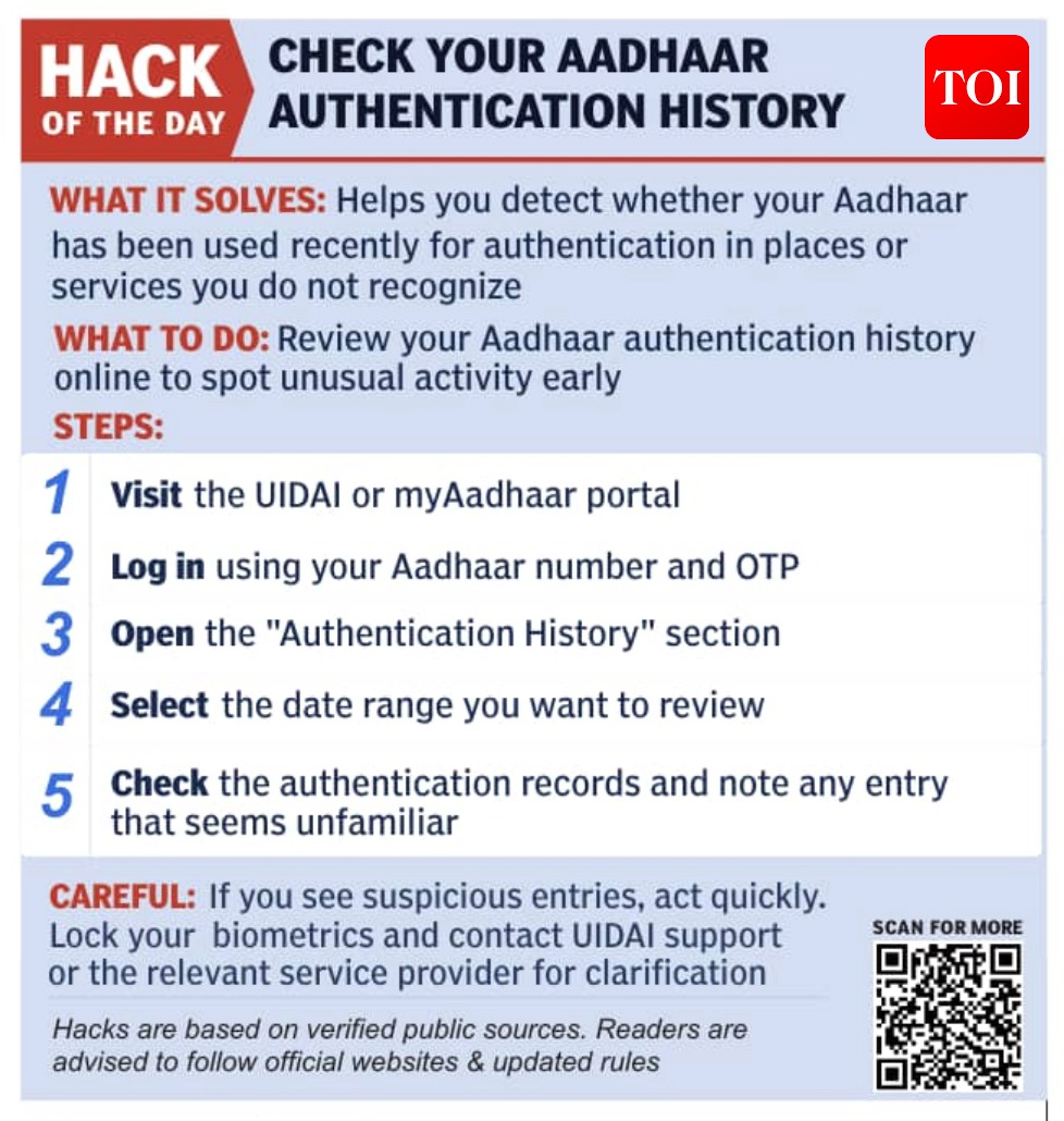 timesofindia's tweet image. 💡 Hack of the Day 💡

Check your #Aadhaar authentication history🔗  toi.in/hpRluZ 

The #TimesofIndia brings you '#HackoftheDay' — a new weekday series of quick, practical solutions to everyday hassles. Each hack is designed to save you time, money, or stress, using