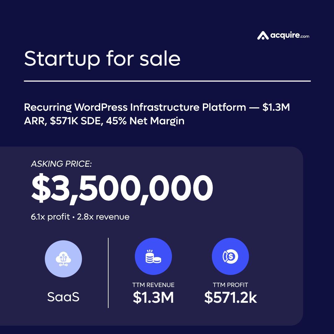 Formerly MicroAcquire (now acquire.com) tweet media