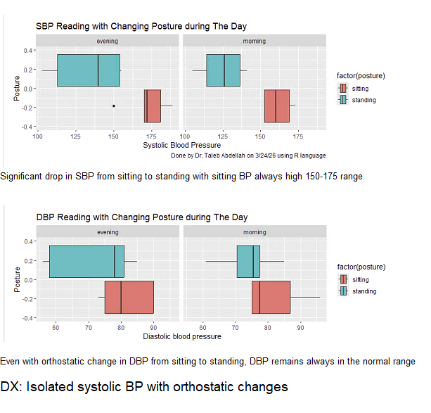 Ahmed T Abdellah tweet media