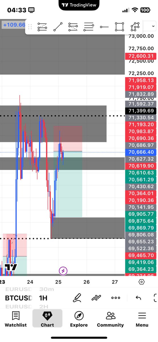 spesh👽📊🥷🇬🇧 tweet media