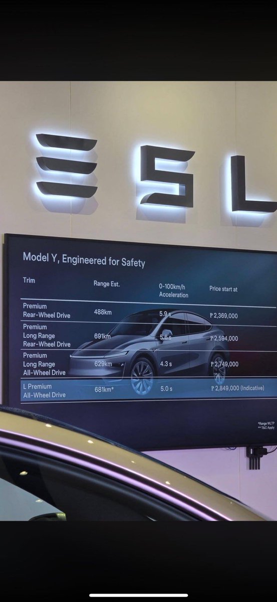 Tsla Chan tweet media
