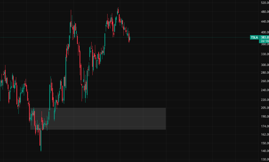 Spartacus tweet media
