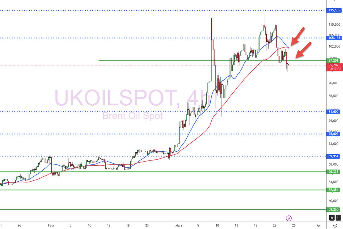 Xavier FENAUX tweet media