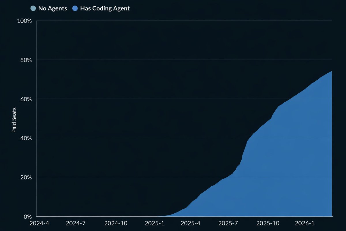 Karri Saarinen tweet media