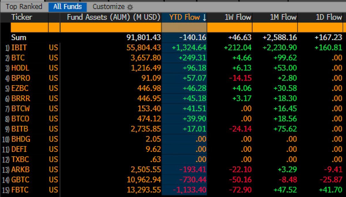 Badwi Crypto tweet media
