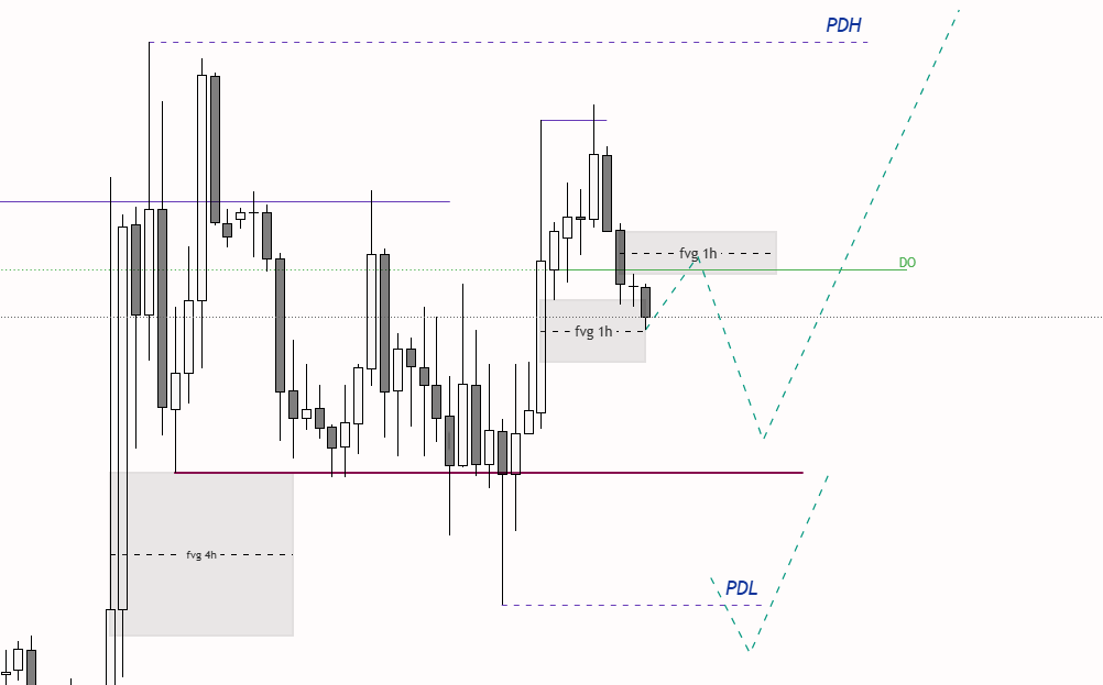 Oxford Fx tweet media