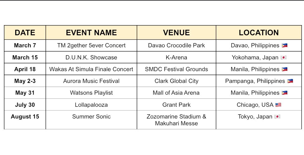 Lori 🍭☀️ • Semi IA tweet media