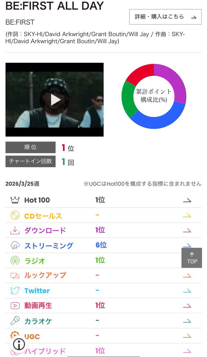 BESTY STATION tweet media