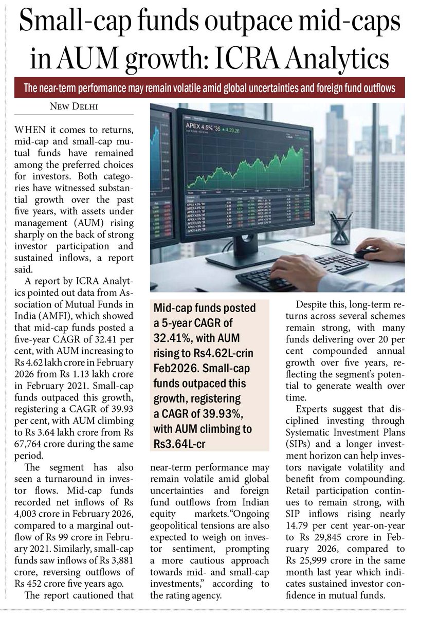 ICRA Analytics Limited tweet media
