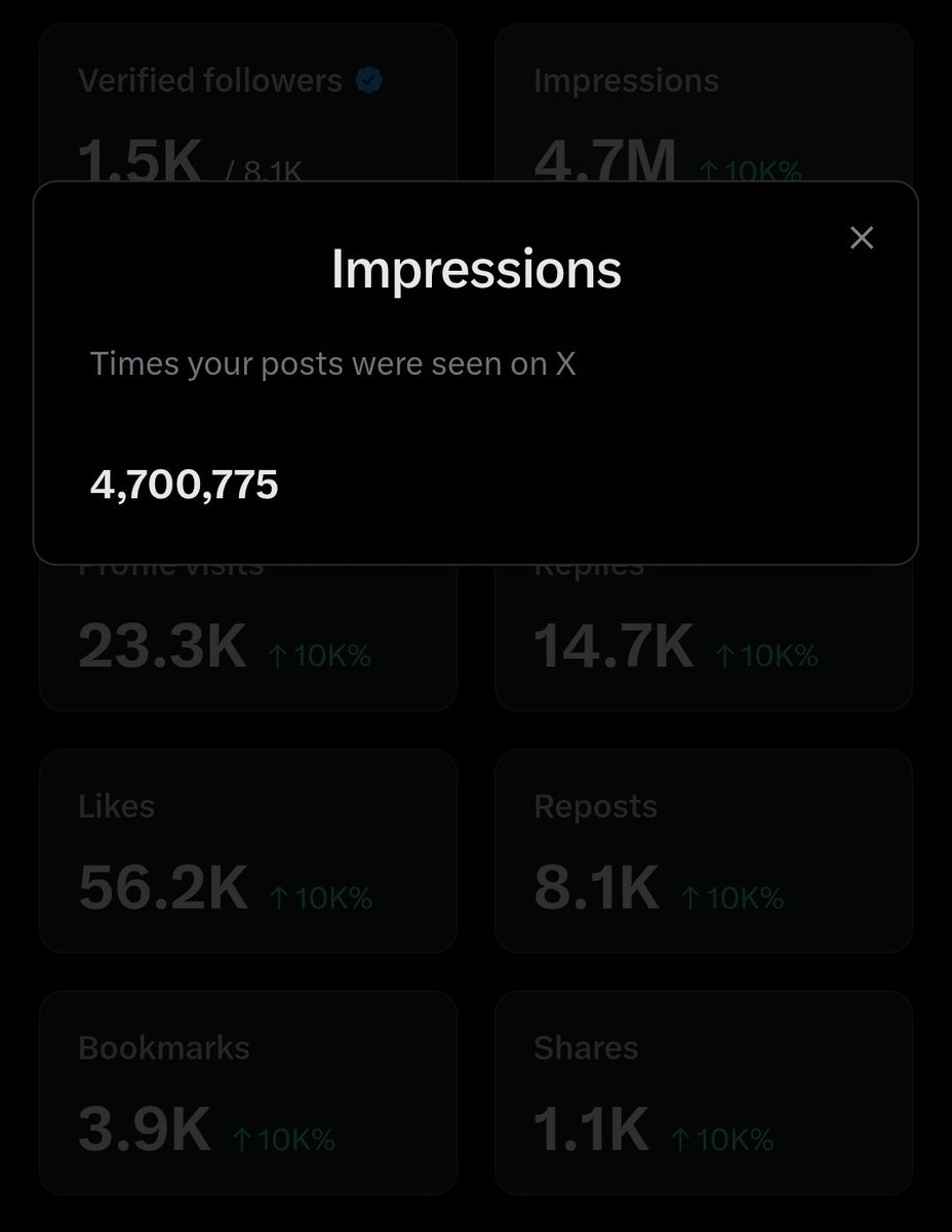 Victoria Oladapo😍❤️ tweet media