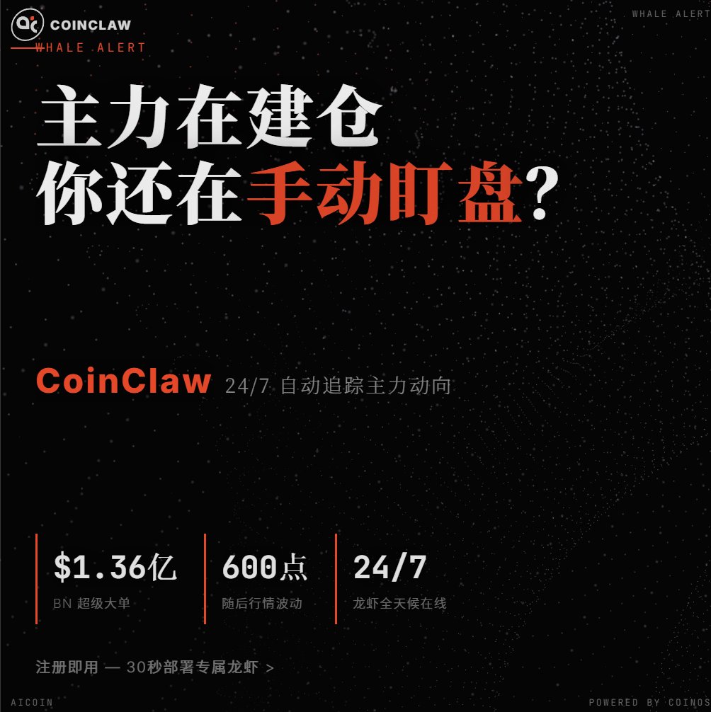 AiCoin中文 tweet media