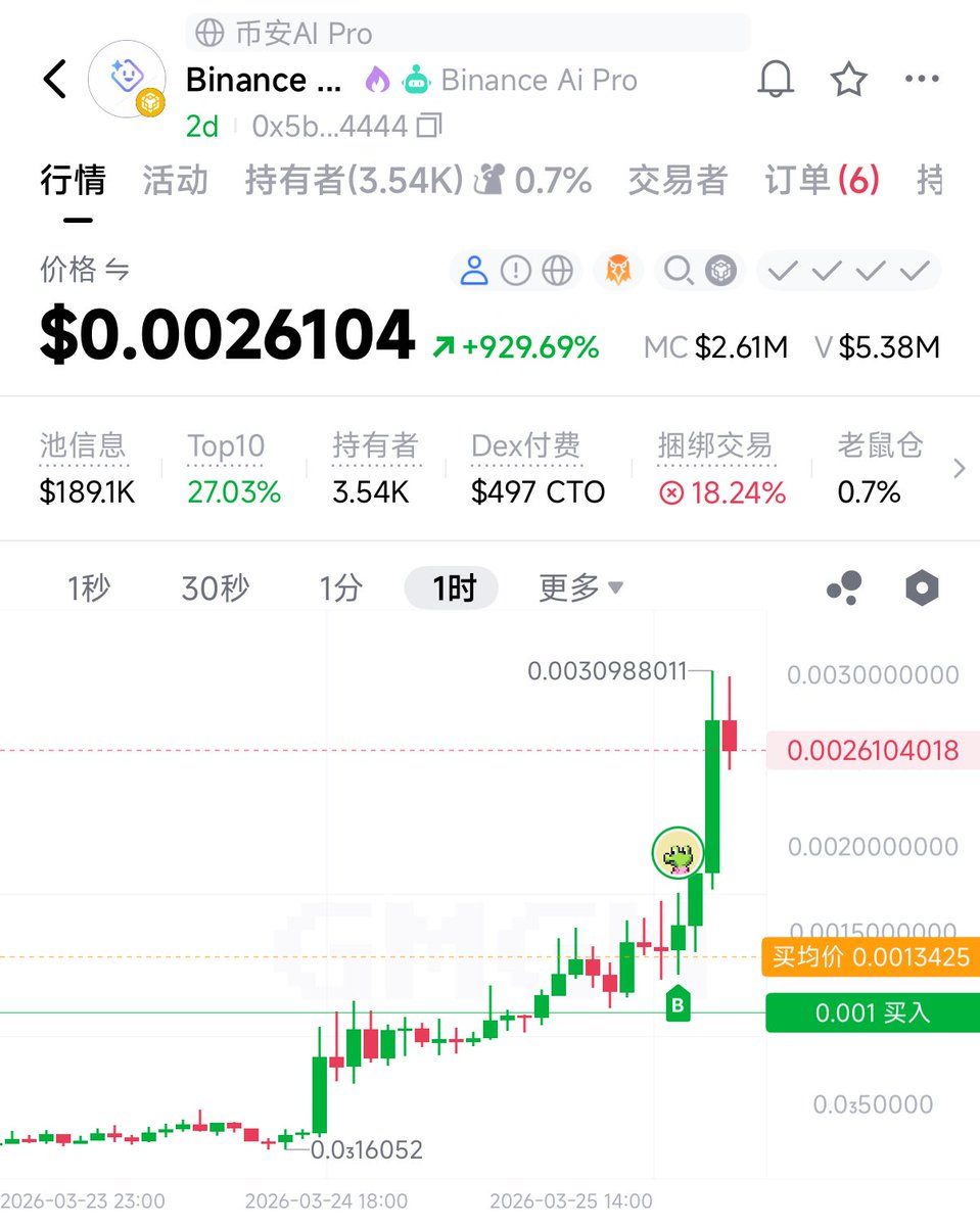 神币 🔶 馬良 tweet media