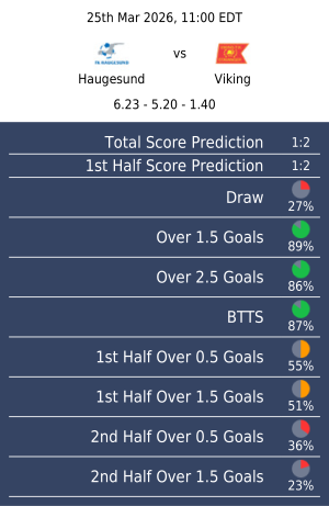Zcode AI Sports Picks tweet media