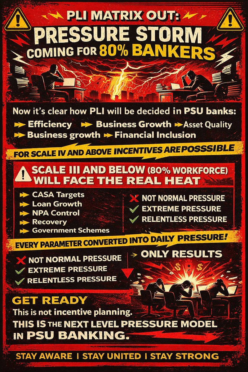 ALL INDIA BANK OFFICERS ASSOCIATION tweet media