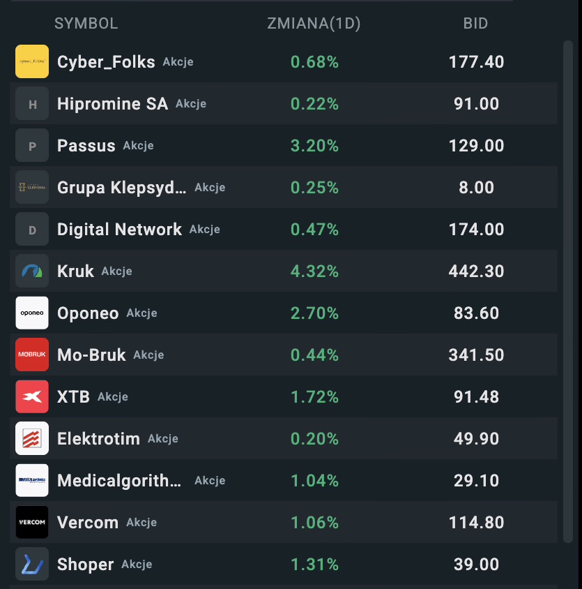 Introwestor tweet media