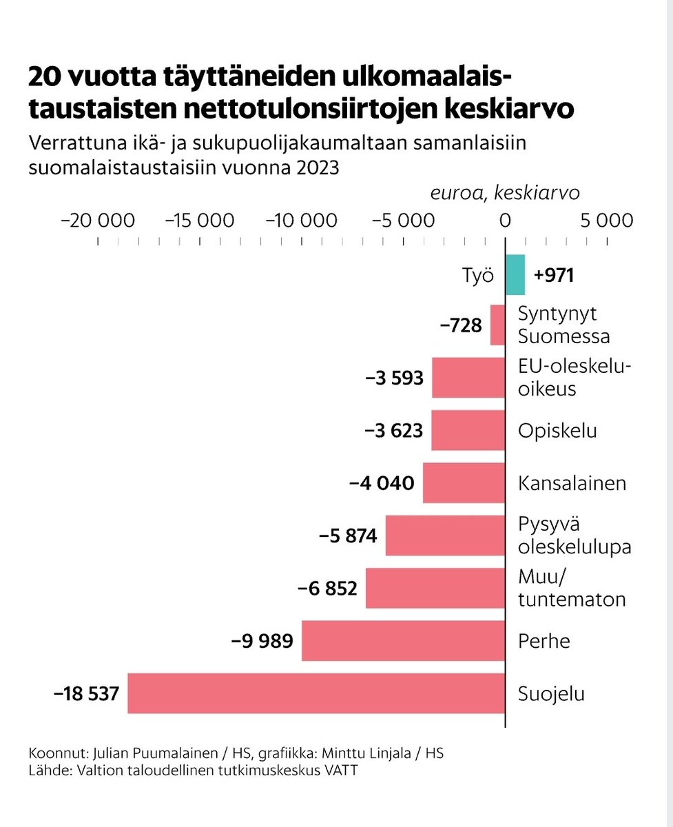 Joakim Vigelius tweet media