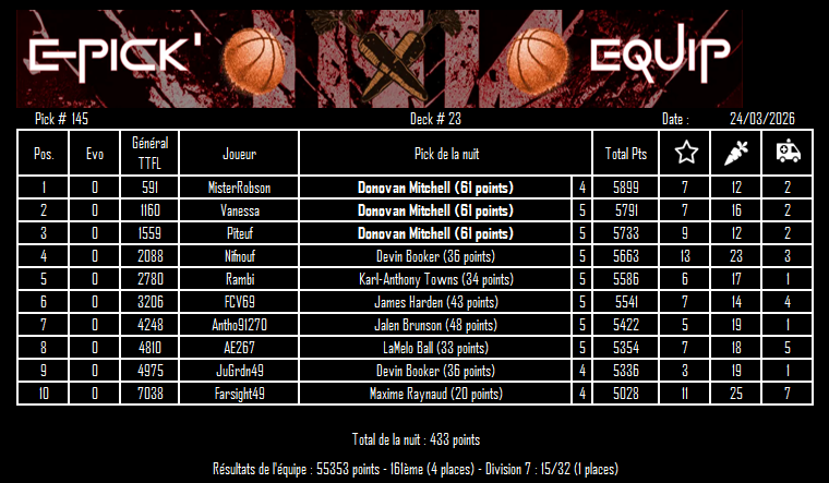 EPICK EQUIP TTFL tweet media