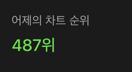 HUH YUNJIN GLOBAL tweet media