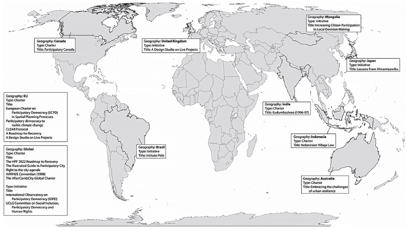 Blogged_Environment tweet media