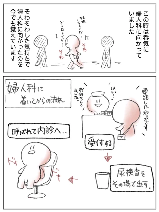 2/2 