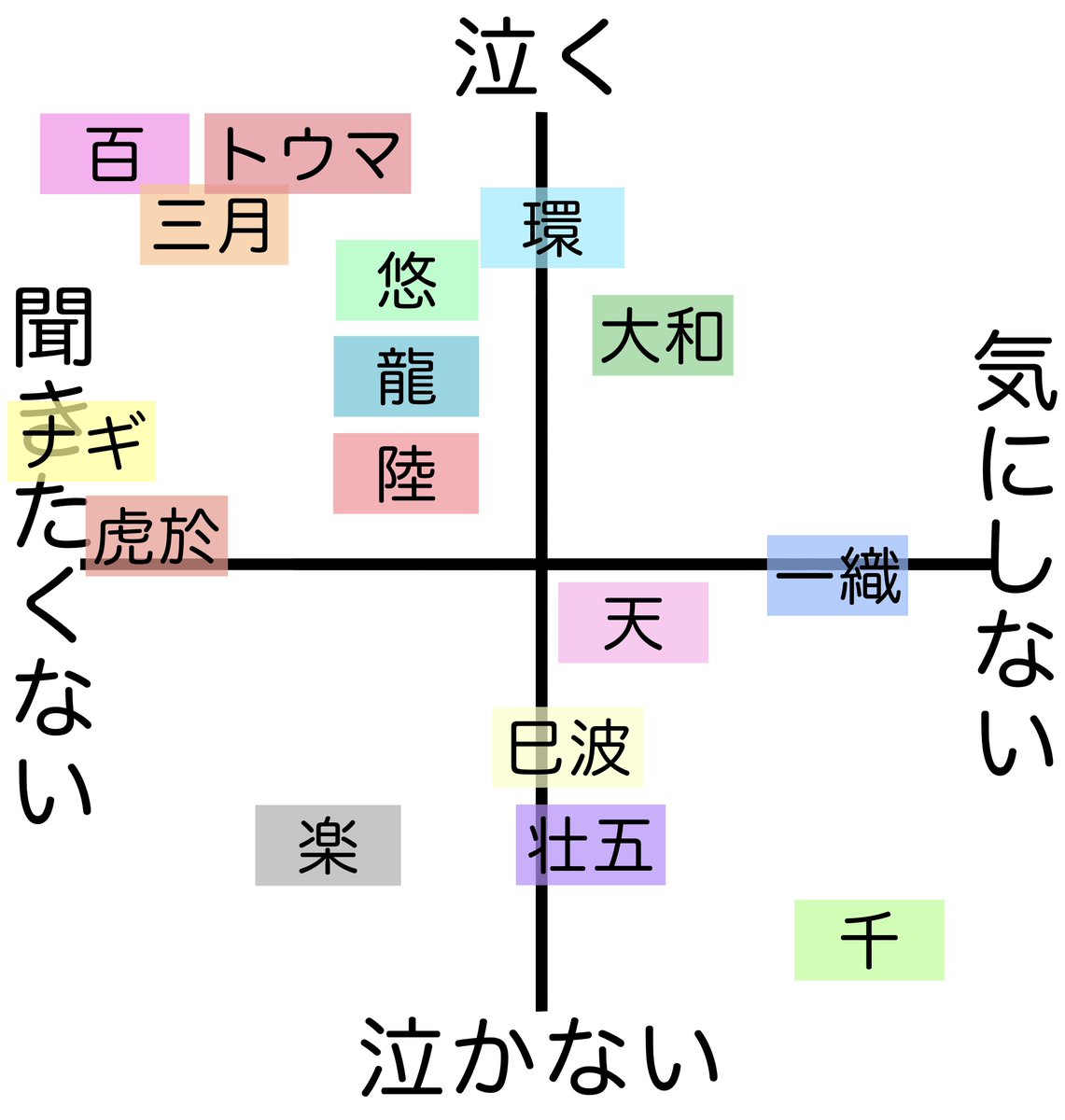 ツナマヨ tweet media