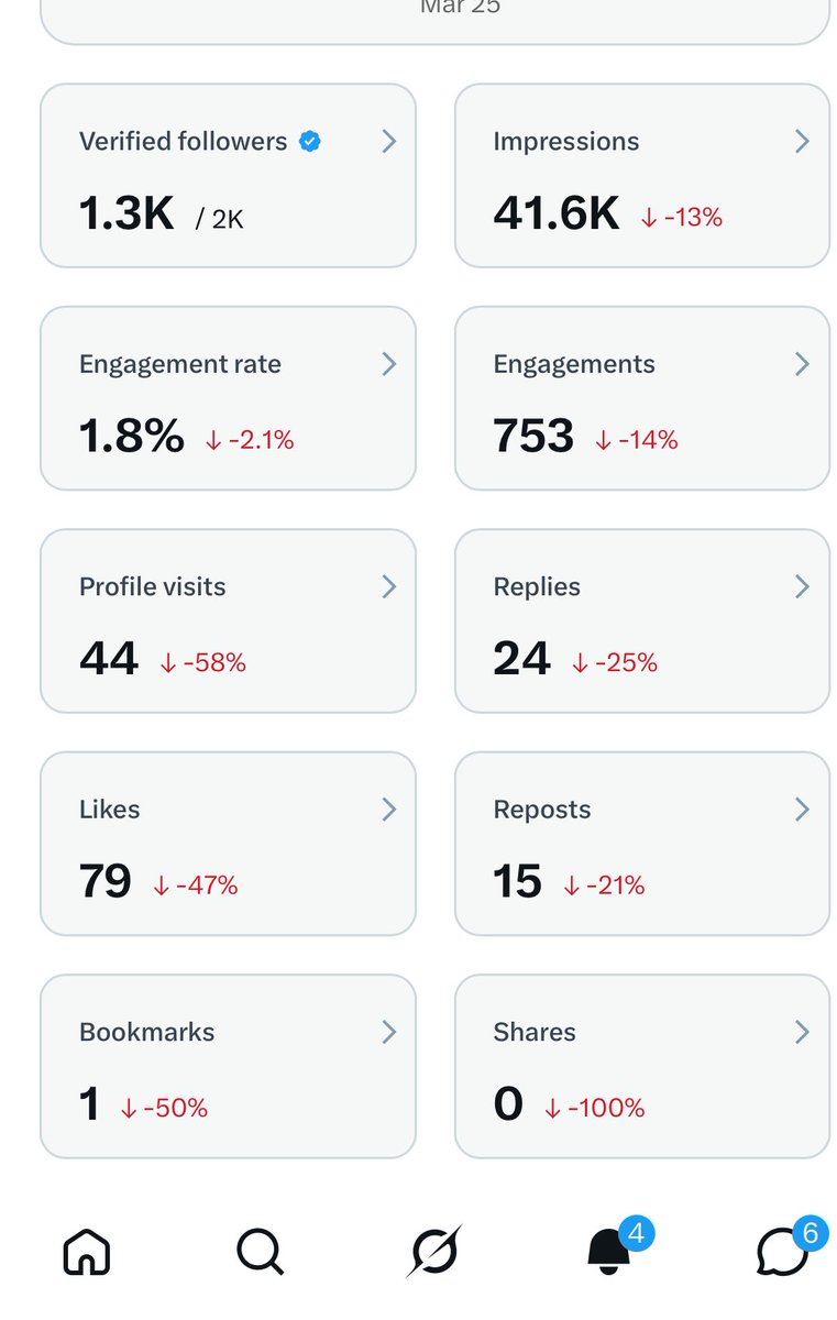 Rachel Edijala tweet media