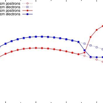 electronic paper tweet media