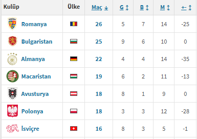 'Yücel ' tweet media