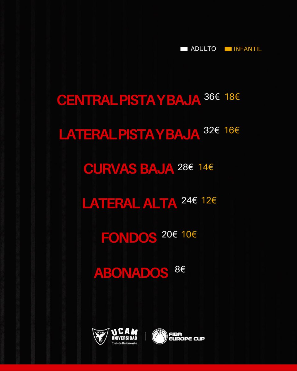 UCAM Murcia tweet media