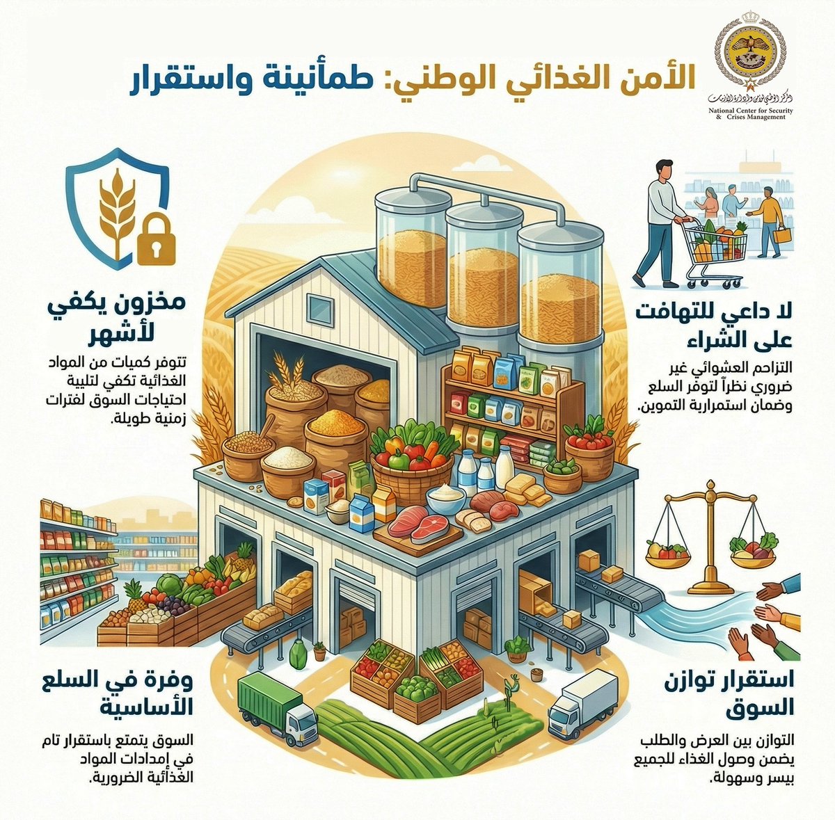 المركز الوطني للأمن وإدارة الأزمات (NCSCM) tweet media