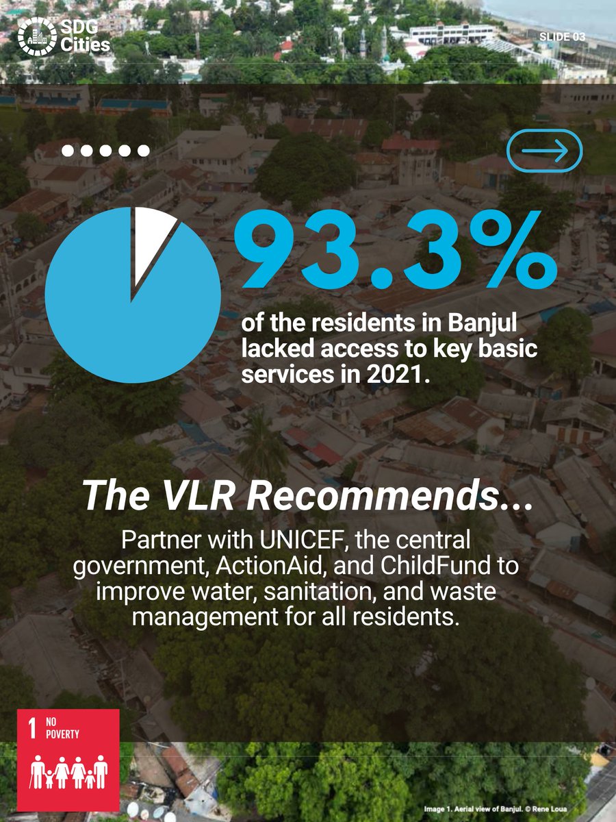 SDG Cities tweet media